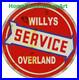 Overland_Service_Round_Metal_Sign_4_Sizes_Vintage_Style_Garage_Art_01_ti