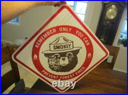 Remember Only You Can Prevent Forest Fires-smokey The Bear Reflective Sign