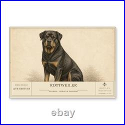 Rottweiler Dog Breed Wall Art Aluminum Sign