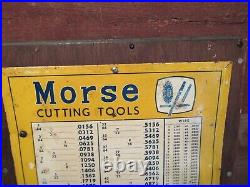 Vintage Metal Decimal Wall Chart Morse Cutting Tools Tap Drill Sign TOLEDO, OHIO