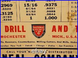 Vintage National Tools 22 3/4 X 16 1/2 R C Neal Co Ny Metal Tap Drill Sign