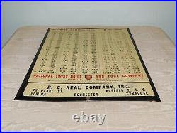 Vintage National Tools 22 3/4 X 16 1/2 R C Neal Co Ny Metal Tap Drill Sign