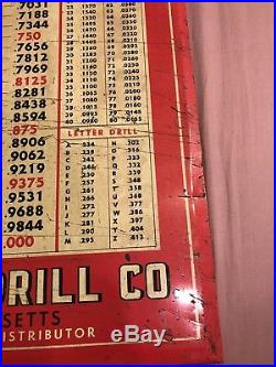 Vintage Rare Metal Union Twist Drill Co. Athol, MA Original Distributor Sign