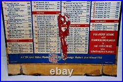 Vintage Sunoco Recommended Gasoline Grades Metal Advertising Sign 1955-1962 Rare